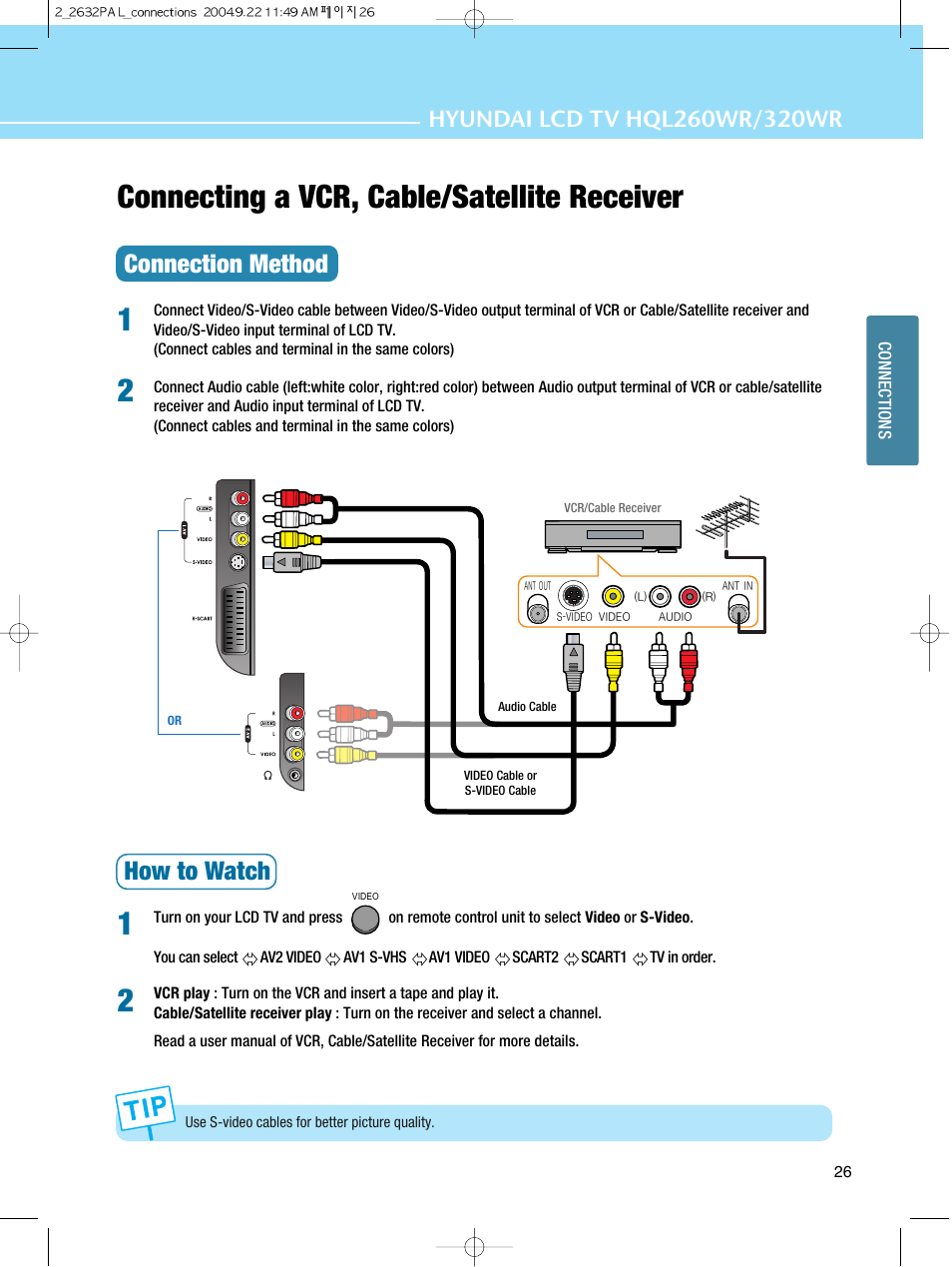 Connecting a vcr, cable/satellite receiver, Connection method, How to watch | Hyundai HQL260WR User Manual | Page 29 / 85