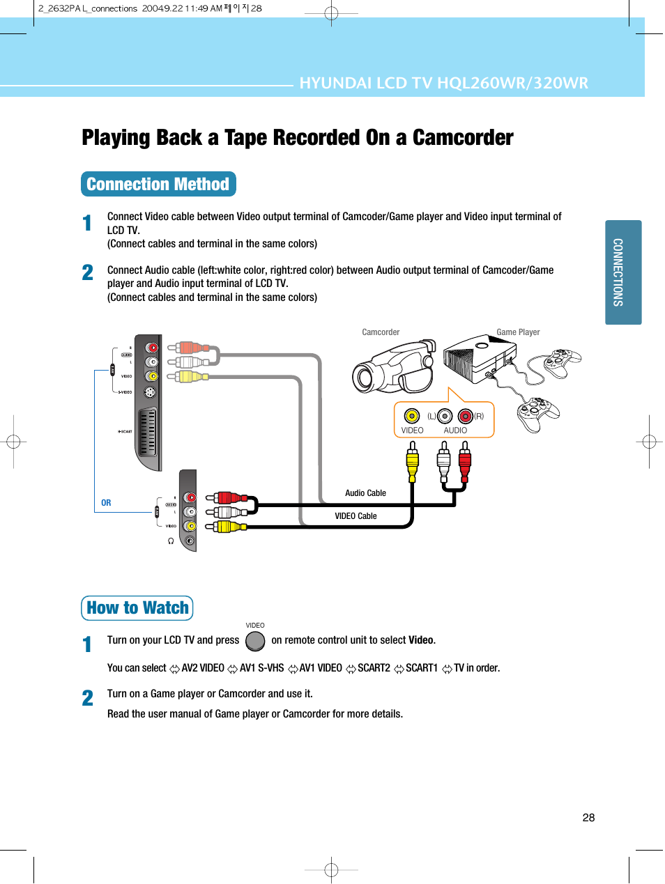 Playing back a tape recorded on a camcorder, Connection method, How to watch | Hyundai HQL260WR User Manual | Page 31 / 85