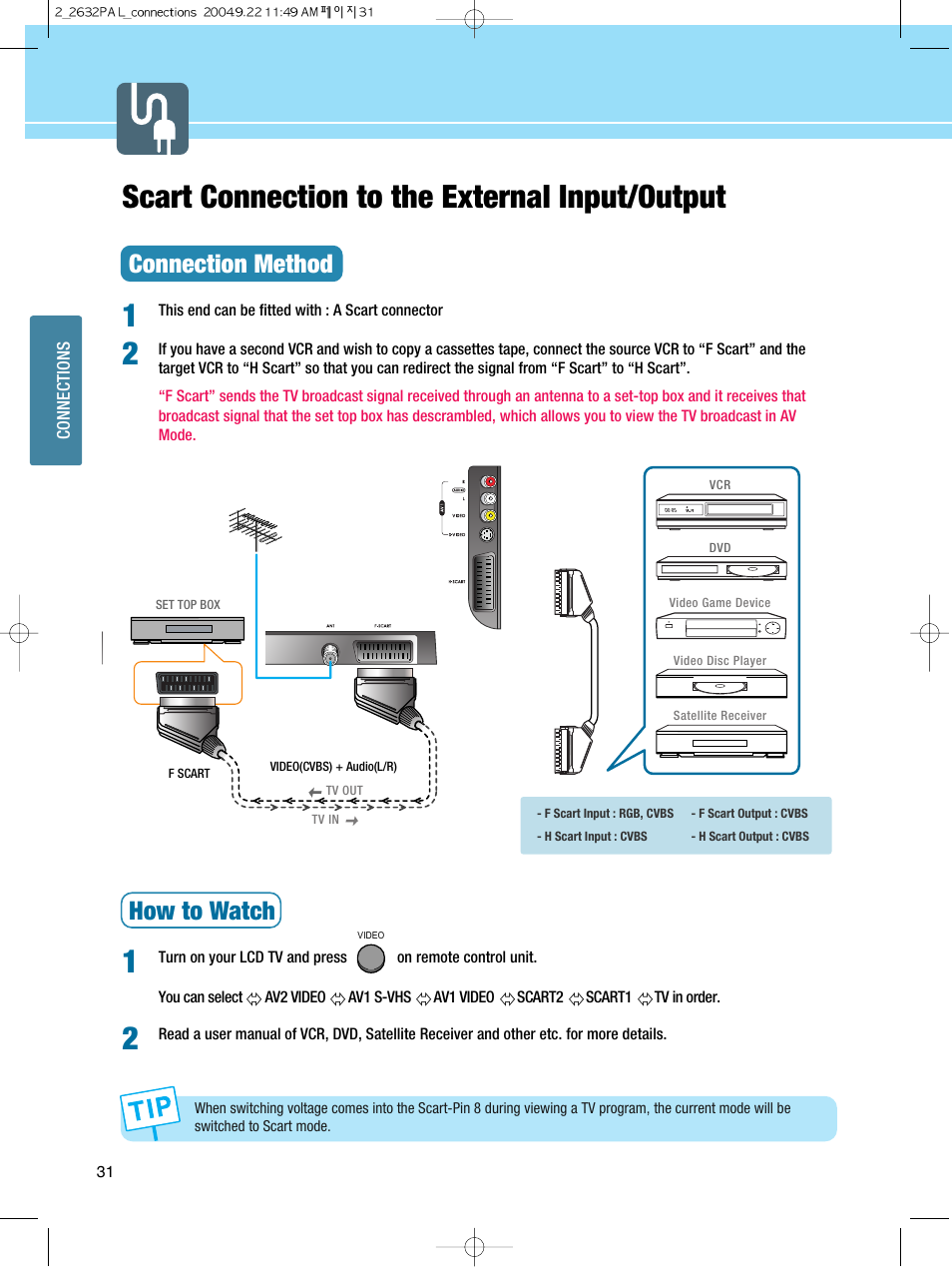 Scart connection to the external input/output, Connection method, How to watch | Hyundai HQL260WR User Manual | Page 34 / 85