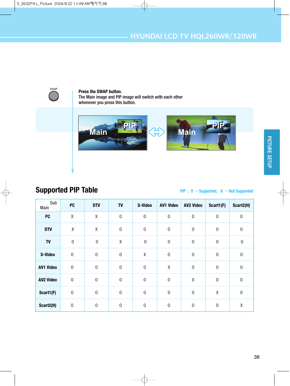 Supported pip table, Pip main pip main | Hyundai HQL260WR User Manual | Page 41 / 85