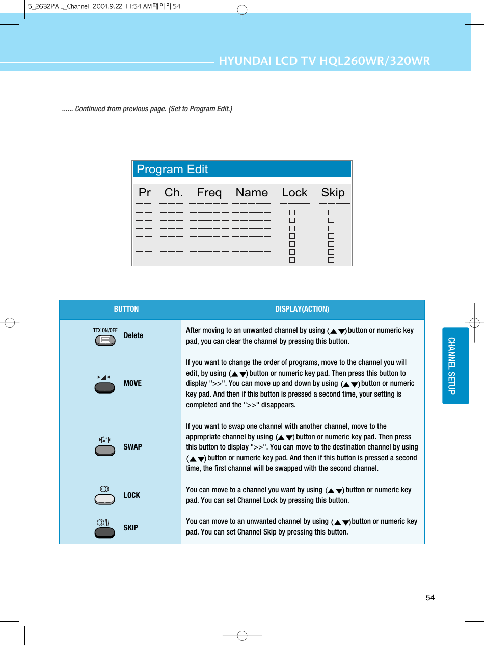 Pr ch. freq name lock skip program edit | Hyundai HQL260WR User Manual | Page 57 / 85