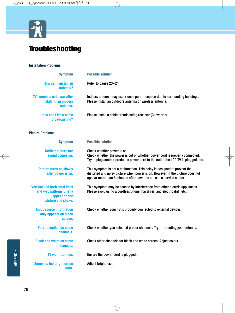 Troubleshooting | Hyundai HQL260WR User Manual | Page 82 / 85