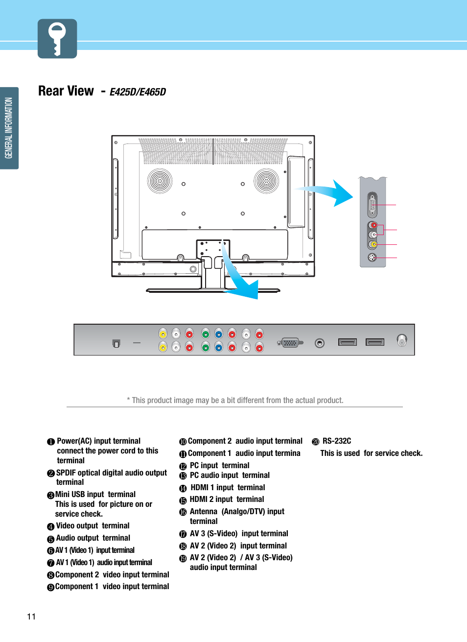 Rear view | Hyundai E425D User Manual | Page 14 / 75
