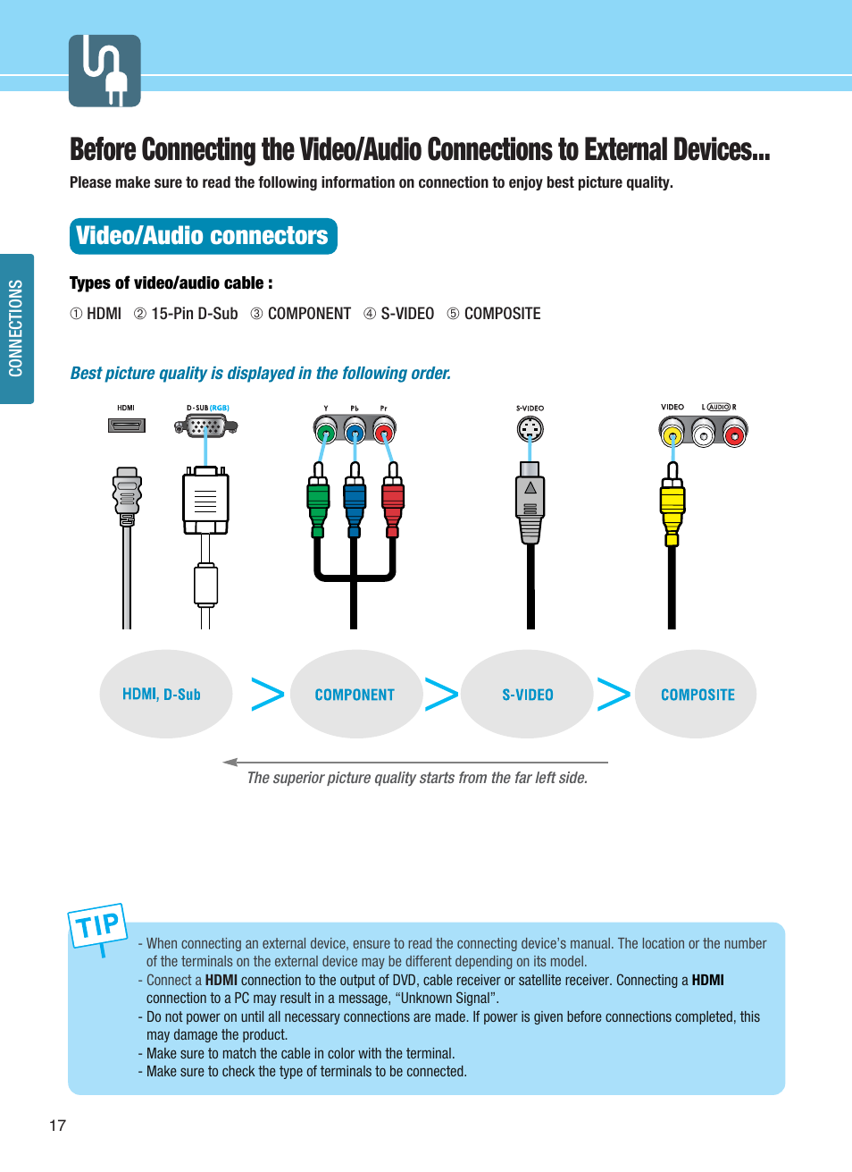 Video/audio connectors | Hyundai E425D User Manual | Page 20 / 75