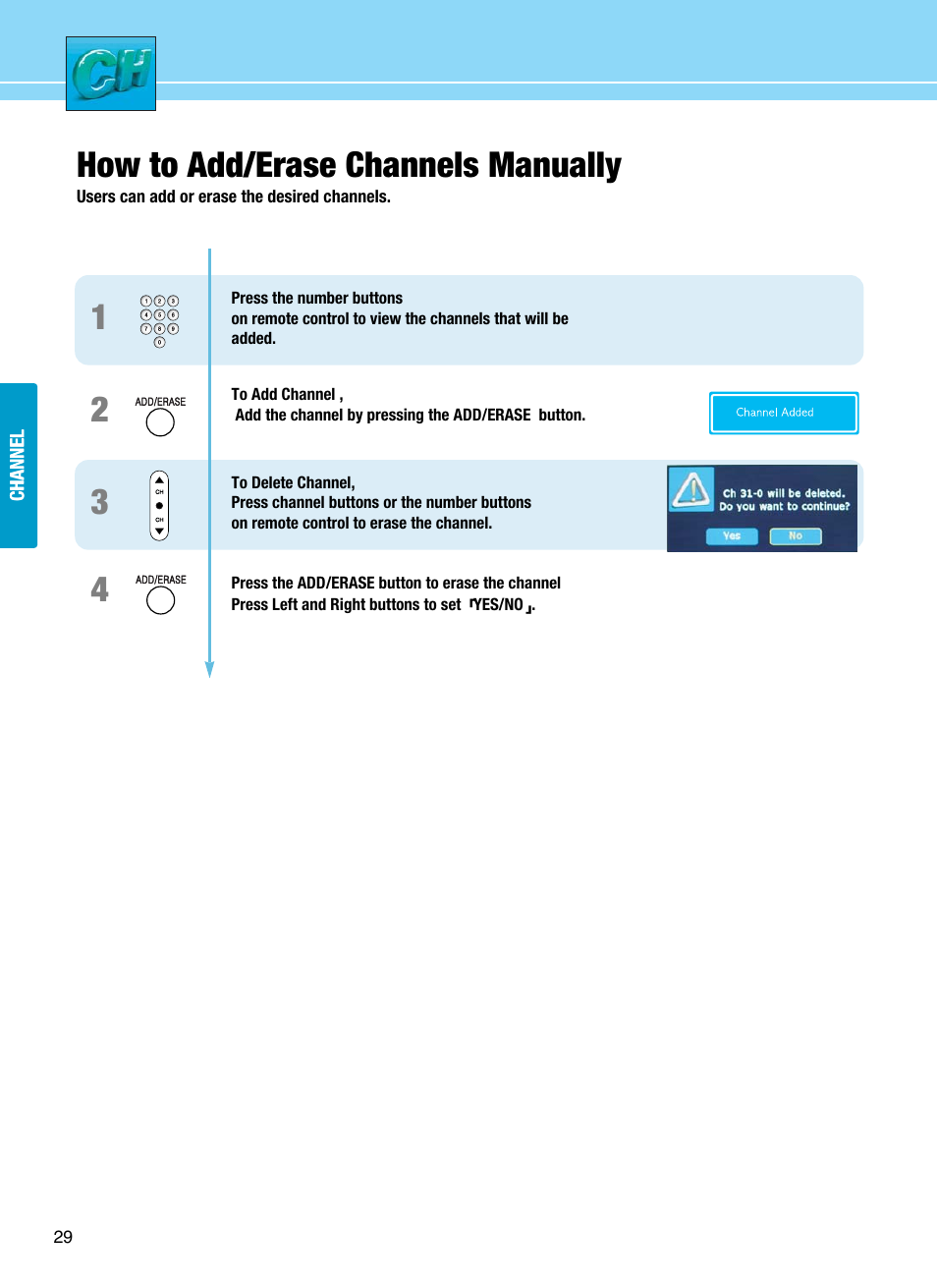 How to add/erase channels manually | Hyundai E425D User Manual | Page 32 / 75