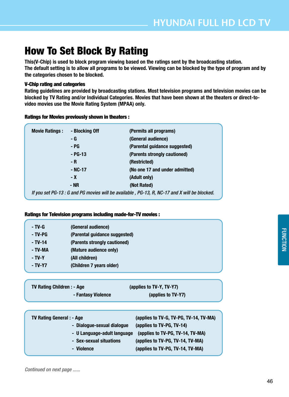 How to set block by rating, Hyundai full hd lcd tv | Hyundai E425D User Manual | Page 49 / 75