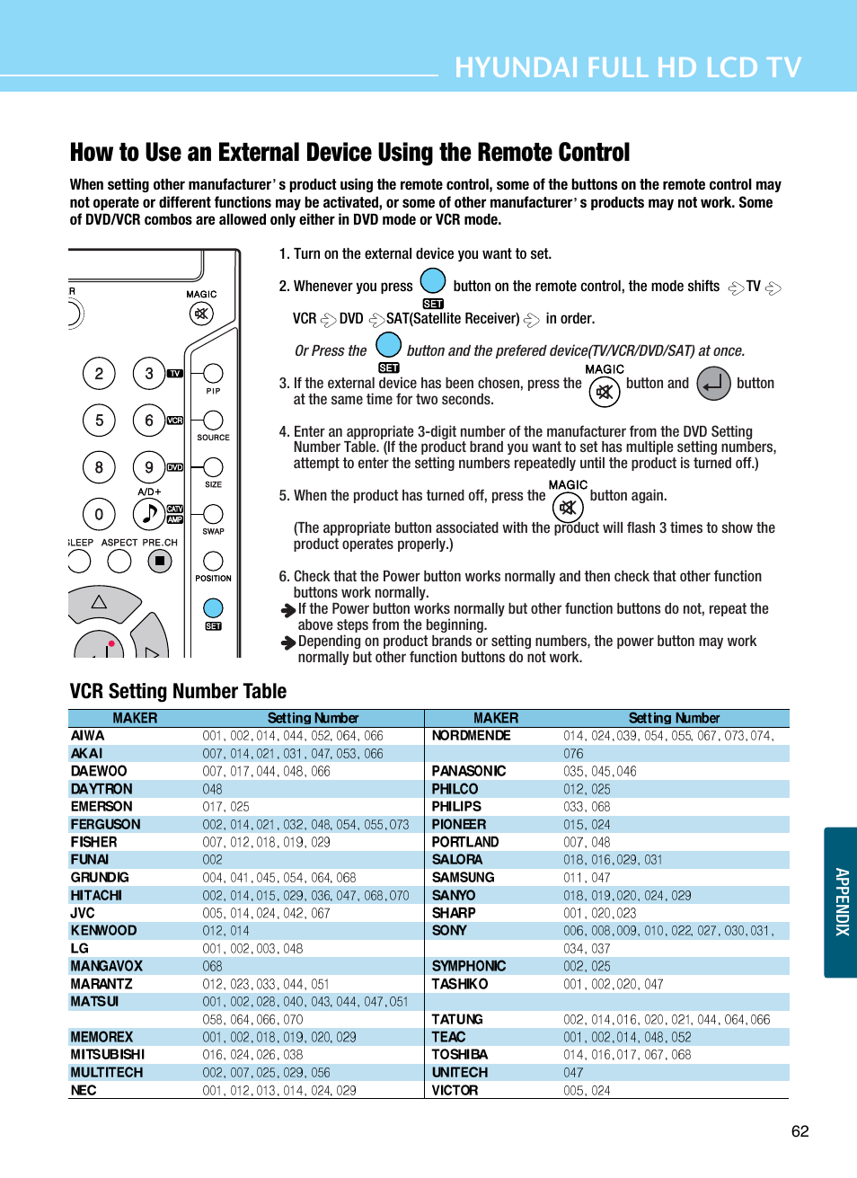 Hyundai full hd lcd tv, Vcr setting number table | Hyundai E425D User Manual | Page 65 / 75