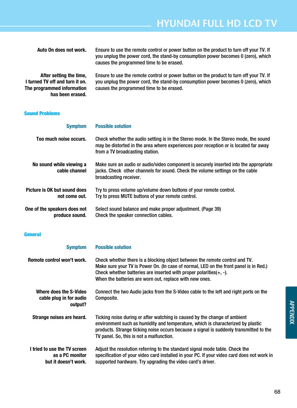 Hyundai full hd lcd tv | Hyundai E425D User Manual | Page 71 / 75