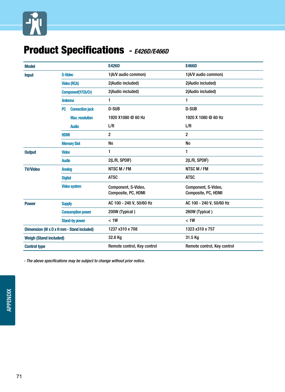 Product specifications | Hyundai E425D User Manual | Page 74 / 75