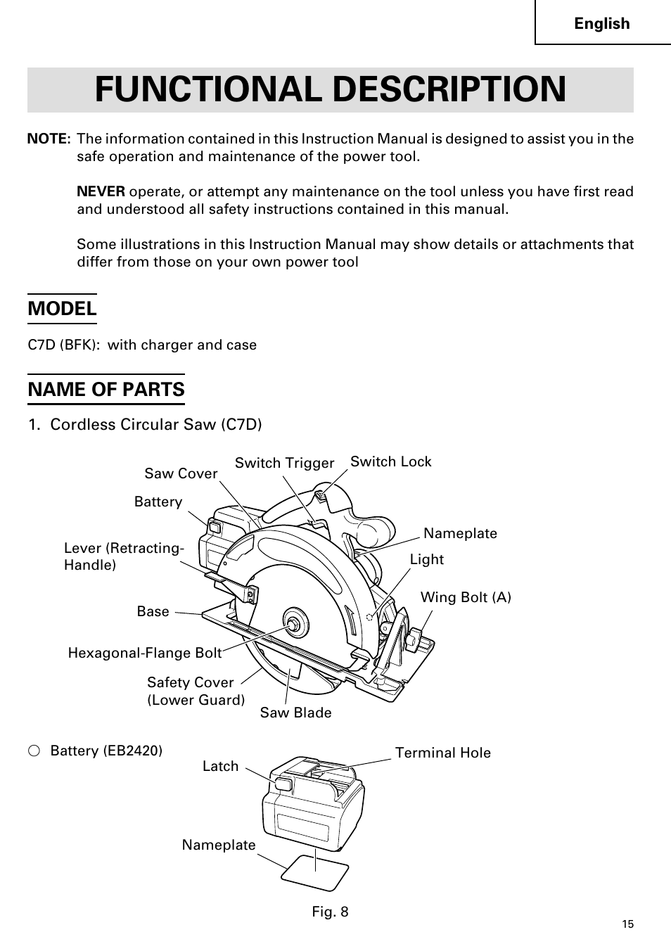 Functional description, Model, Name of parts | Hitachi C 7D User Manual | Page 15 / 92