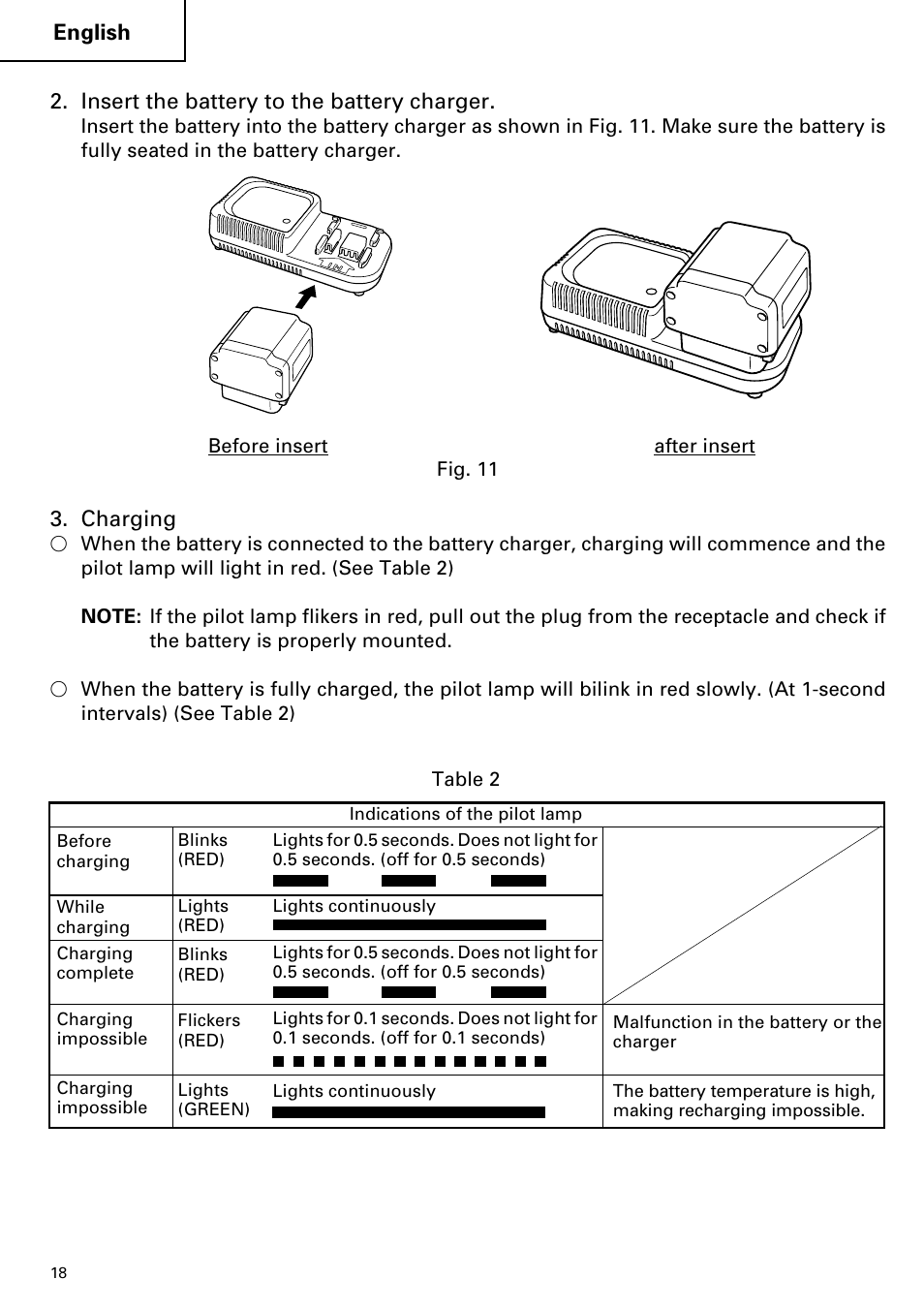 Hitachi C 7D User Manual | Page 18 / 92