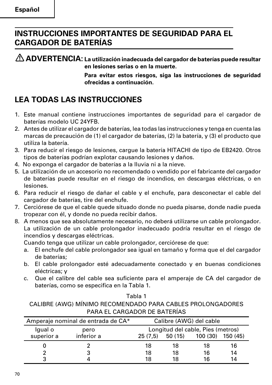 Lea todas las instrucciones | Hitachi C 7D User Manual | Page 70 / 92