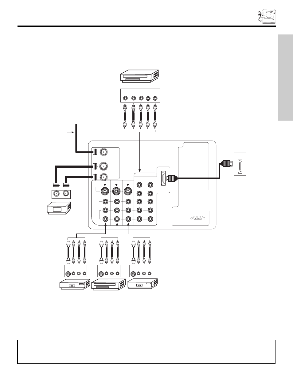 Rear panel connections, First time use, Typical full-feature setup | Dvd player | Hitachi 51F510 User Manual | Page 11 / 76