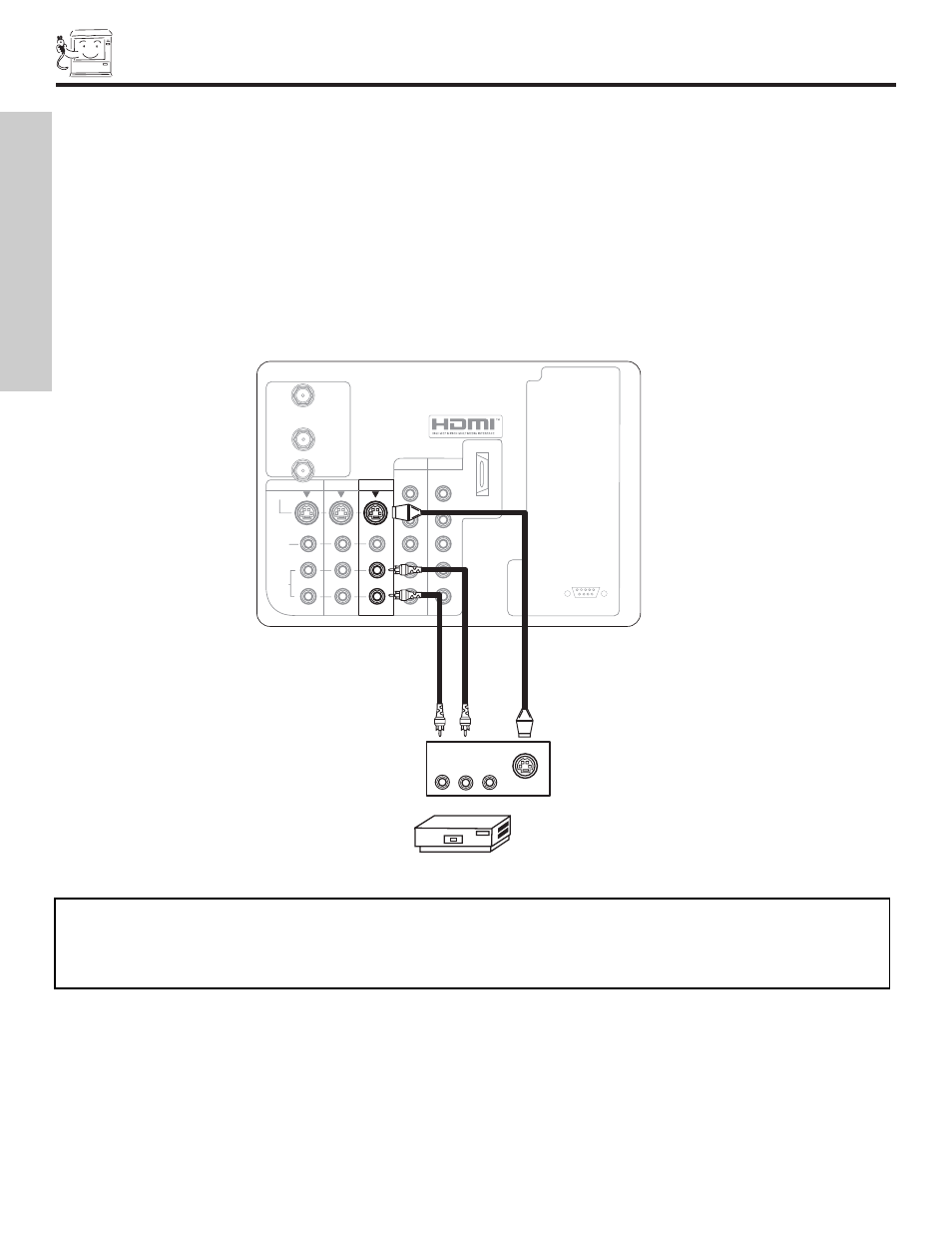 Connecting external video sources, First time use | Hitachi 51F510 User Manual | Page 16 / 76