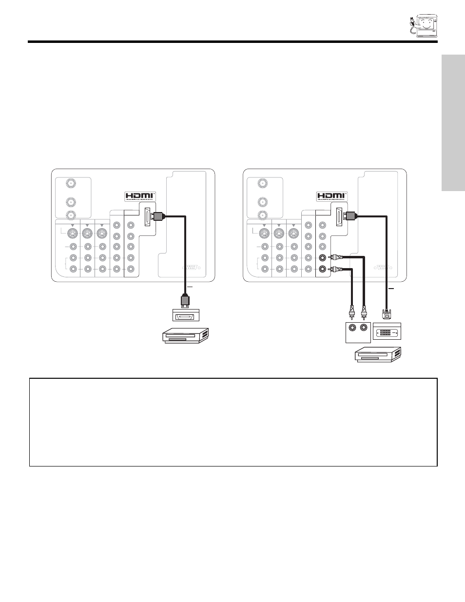 Connecting external video sources, First time use, Hdmi-hdmi dvi-hdmi | Hitachi 51F510 User Manual | Page 17 / 76