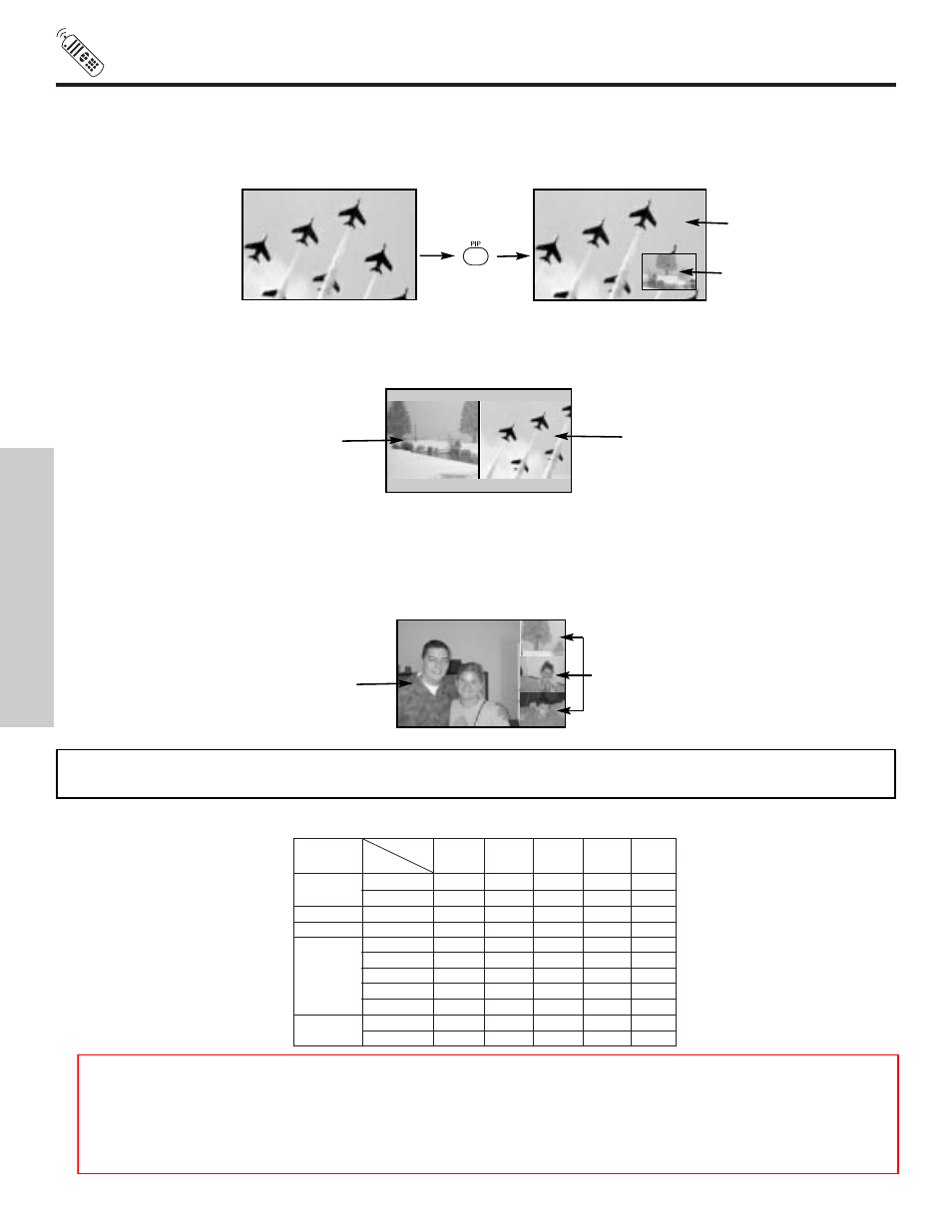 Picture-in-picture (pip), The remote control | Hitachi 51F510 User Manual | Page 26 / 76