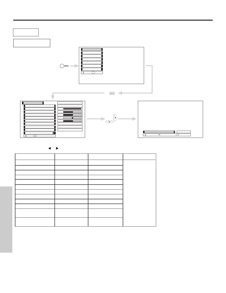 Video, On-screen displa y | Hitachi 51F510 User Manual | Page 36 / 76
