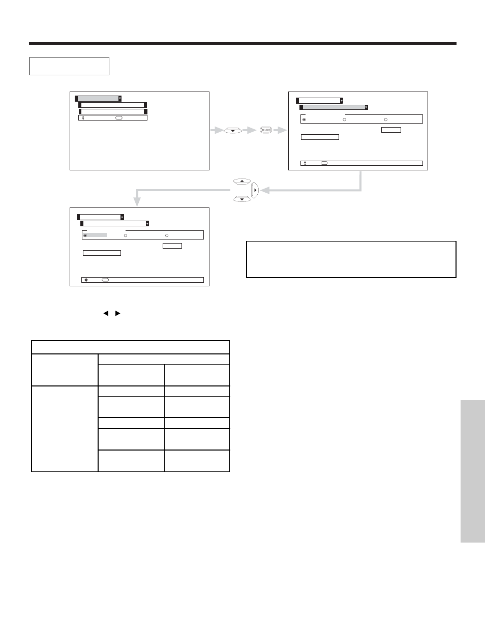 Channel manager, On-screen displa y | Hitachi 51F510 User Manual | Page 43 / 76