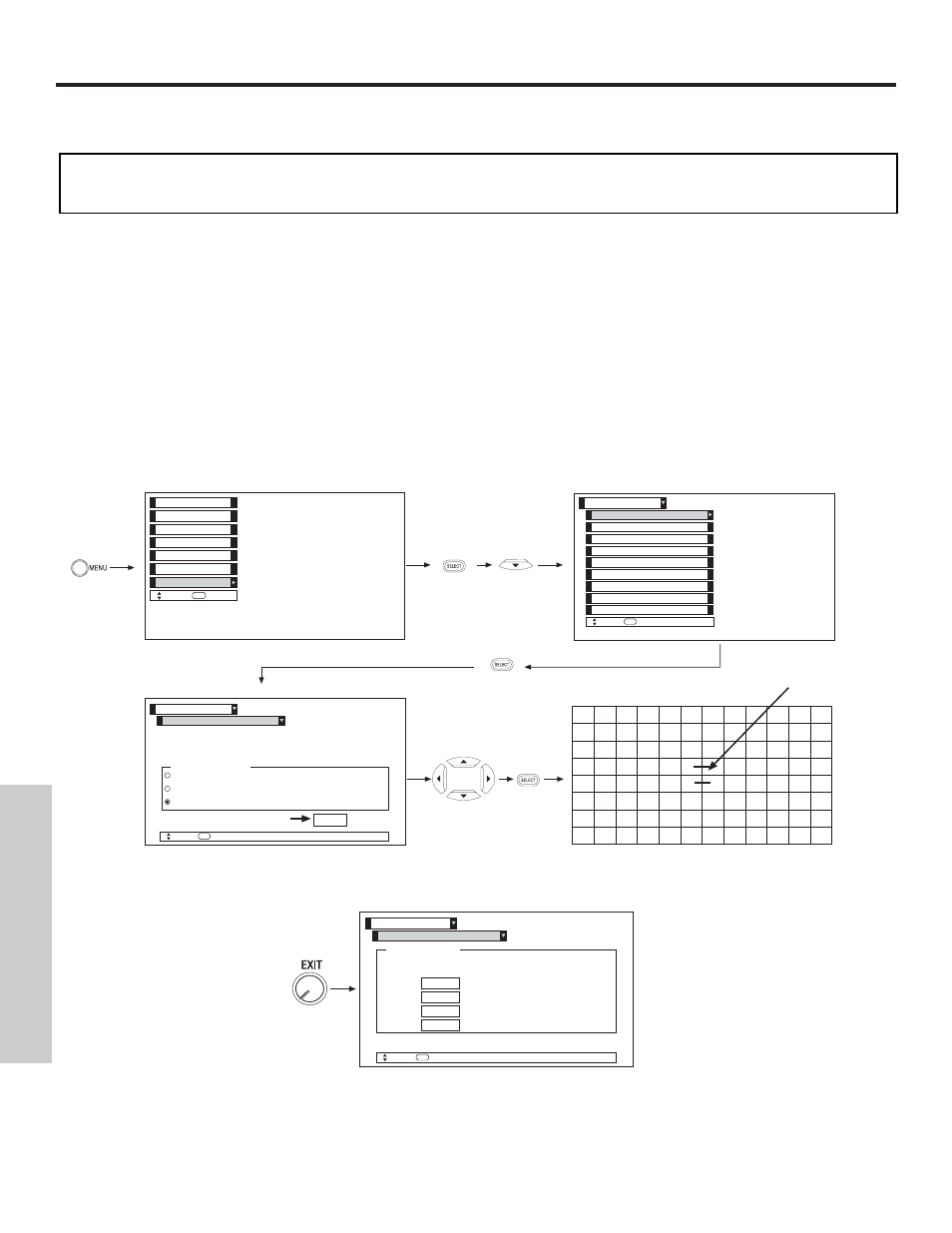 Setup, On-screen displa y, Adjustment point cursor | Hitachi 51F510 User Manual | Page 58 / 76