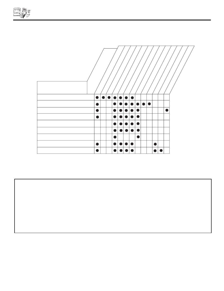 Useful info, Symptoms | Hitachi 51F510 User Manual | Page 68 / 76