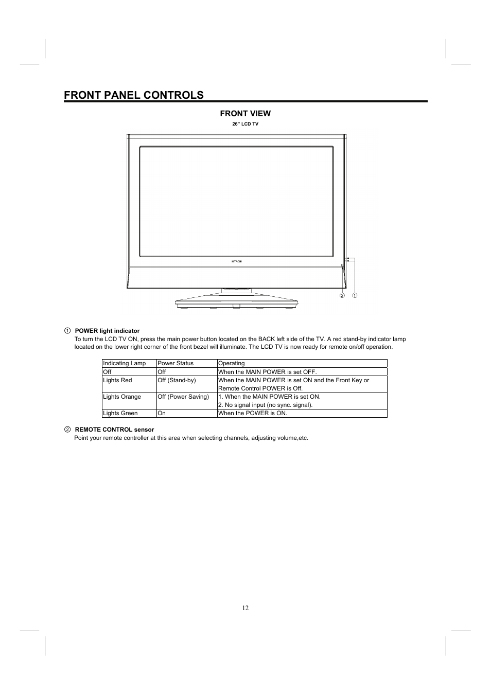 Front panel controls | Hitachi 26HDL52 User Manual | Page 14 / 52