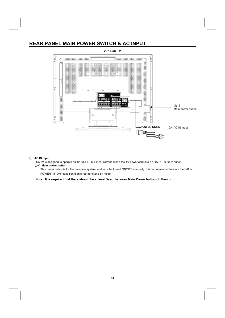 Rear panel main power switch & ac input | Hitachi 26HDL52 User Manual | Page 16 / 52