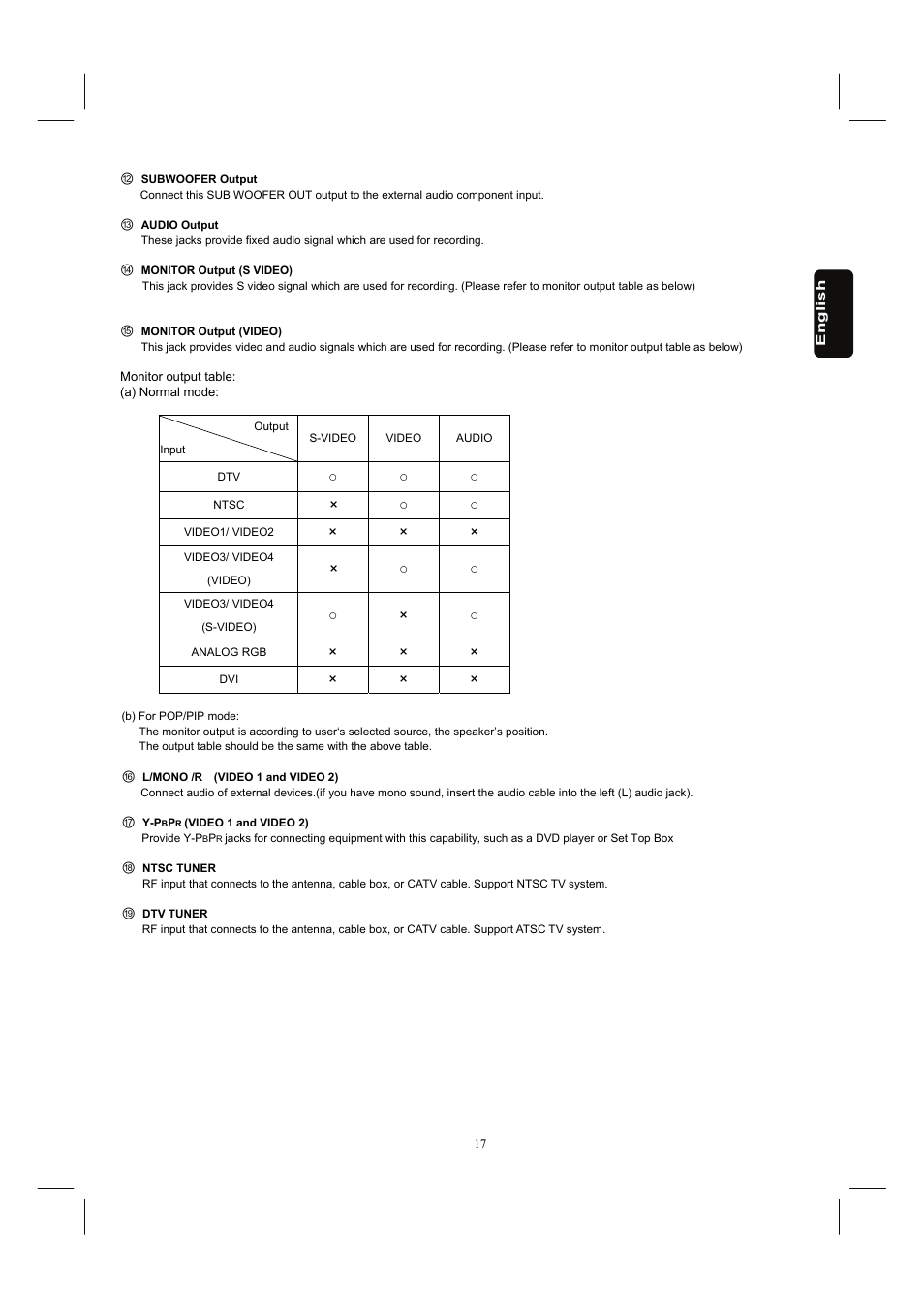 Hitachi 26HDL52 User Manual | Page 19 / 52