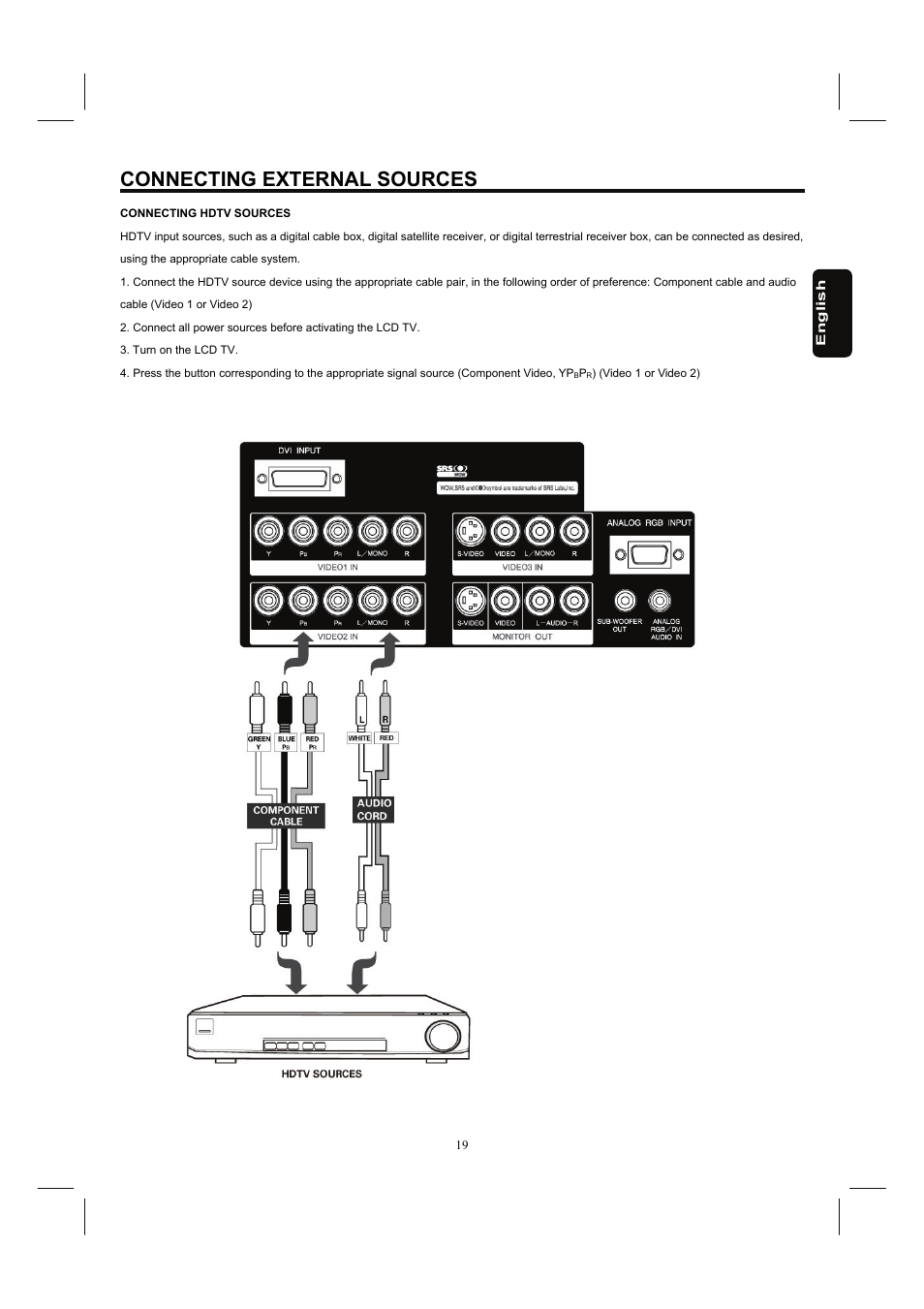 Connecting external sources | Hitachi 26HDL52 User Manual | Page 21 / 52