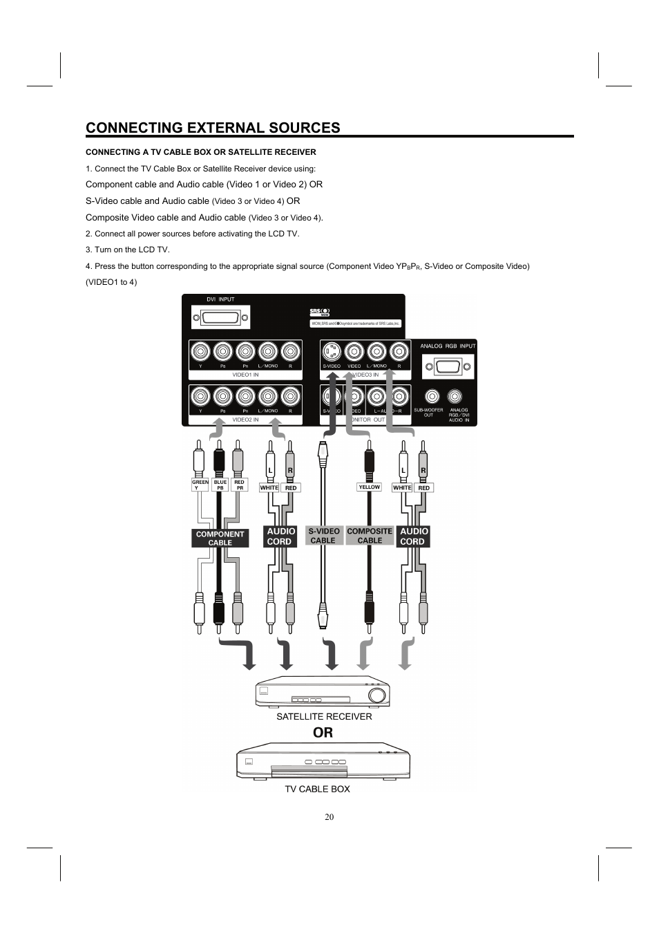 Connecting external sources | Hitachi 26HDL52 User Manual | Page 22 / 52