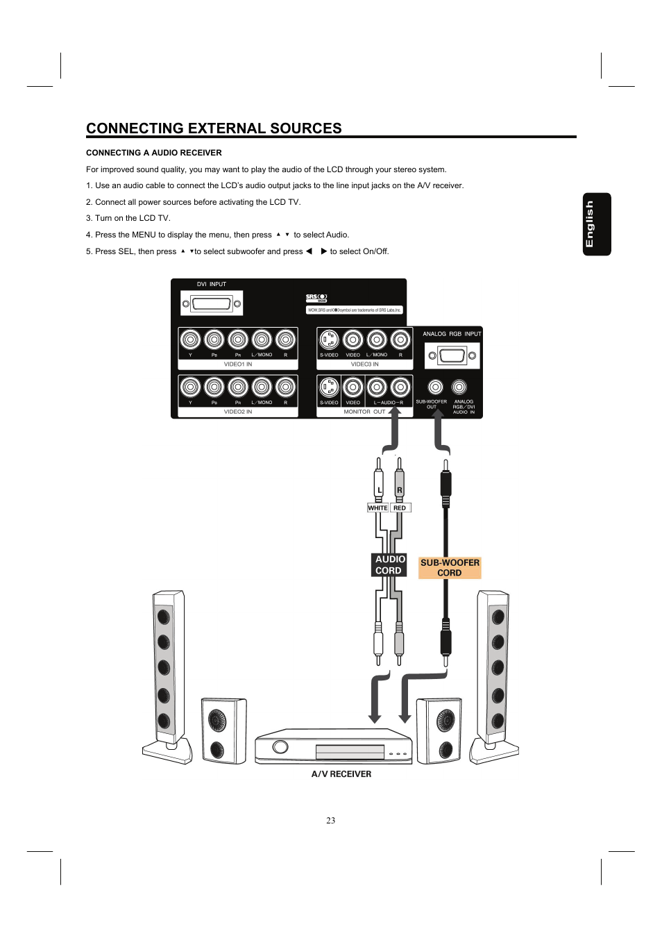 Connecting external sources | Hitachi 26HDL52 User Manual | Page 25 / 52