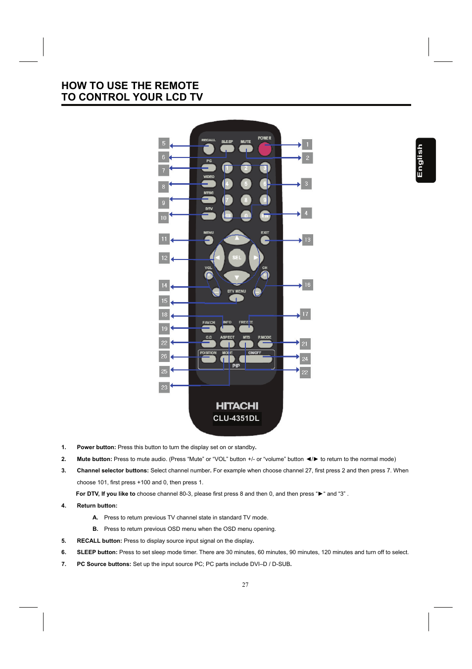 How to use the remote | Hitachi 26HDL52 User Manual | Page 29 / 52