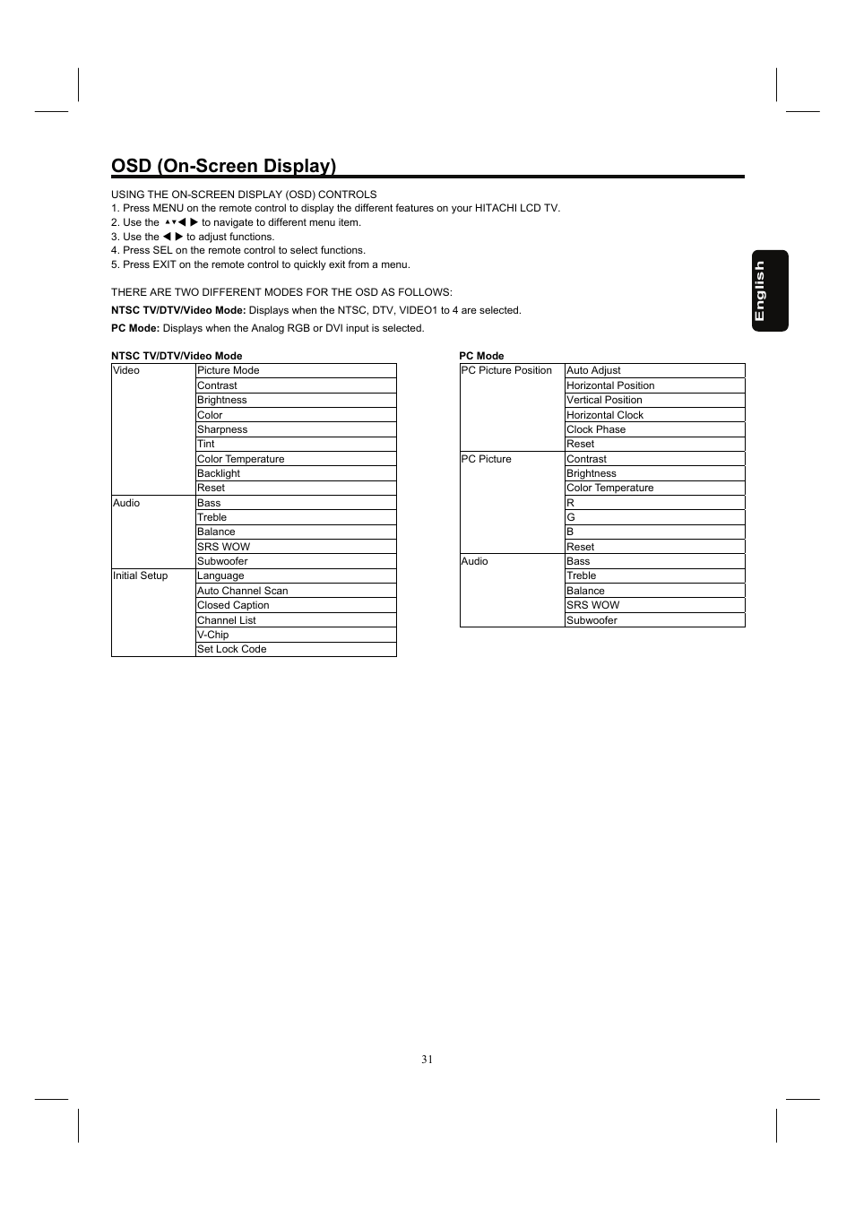 Osd (on-screen display) | Hitachi 26HDL52 User Manual | Page 33 / 52