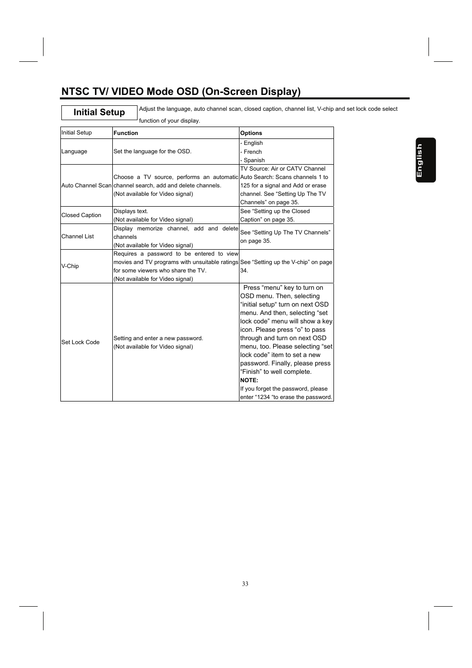 Ntsc tv/ video mode osd (on-screen display), Initial setup | Hitachi 26HDL52 User Manual | Page 35 / 52