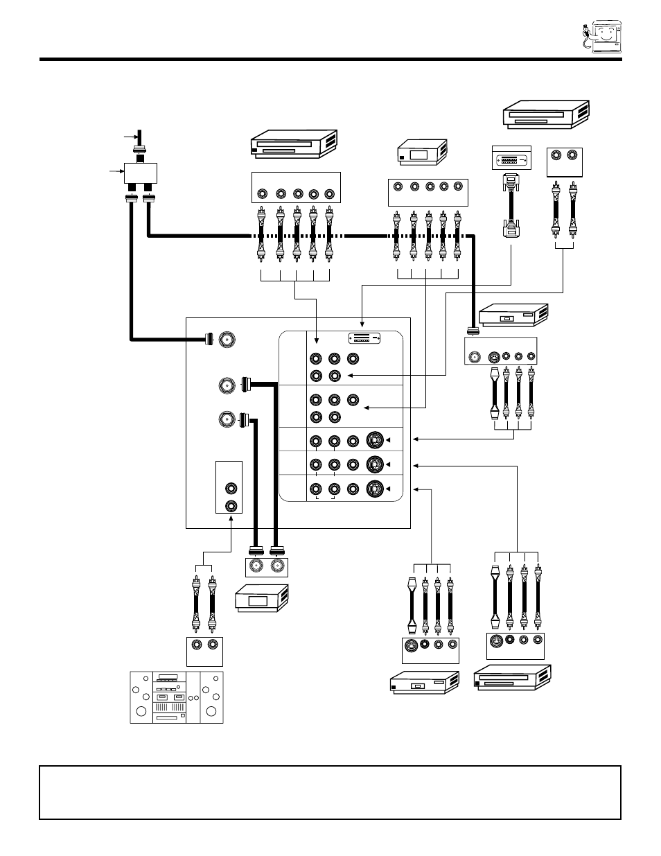 Rear panel connections, Typical full-feature setup, Stereo system amplifier | Dvd player, D-vhs | Hitachi 46F500 User Manual | Page 11 / 64