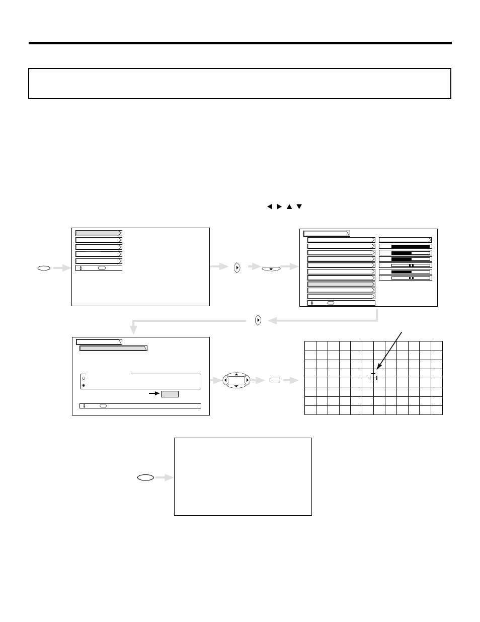 Video, Done : [1] cancel : [2] ini. reset : [3] back : [4, Adjustment point cursor | Hitachi 46F500 User Manual | Page 37 / 64