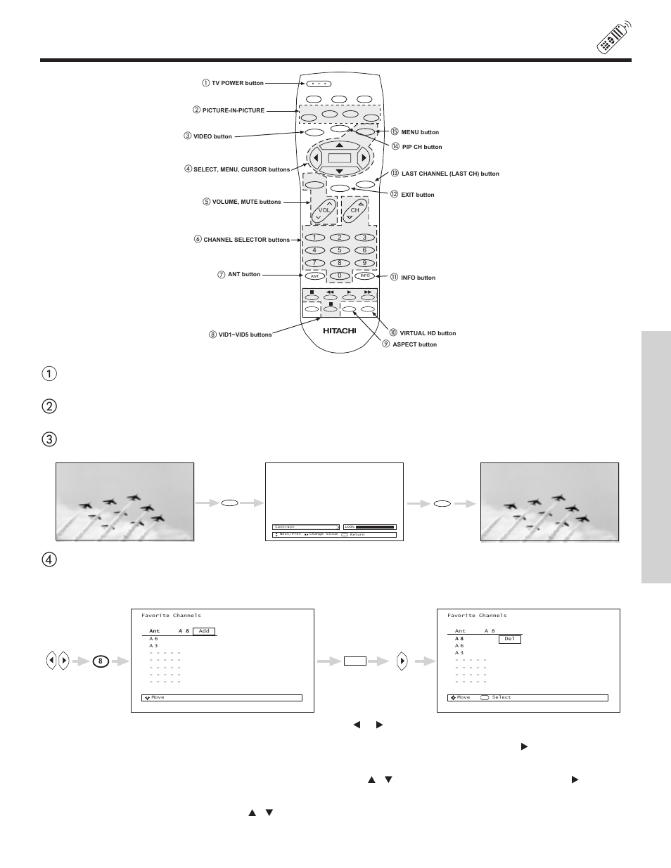 How to use the remote to control your tv, The remo te contr ol | Hitachi 51F500A User Manual | Page 21 / 64