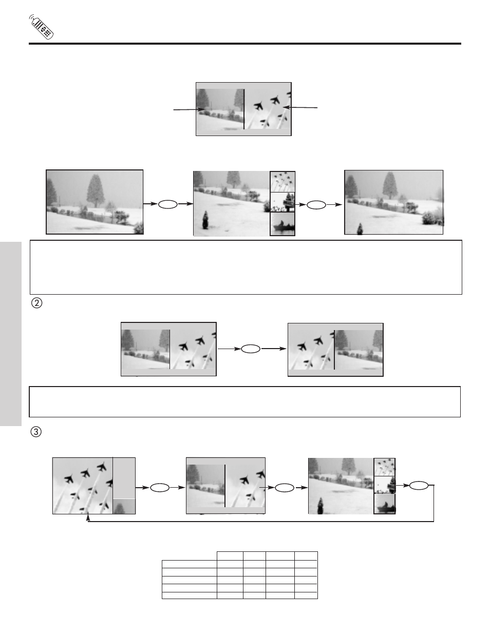 Picture-in-picture (pip), The remo te contr ol | Hitachi 51F500A User Manual | Page 26 / 64