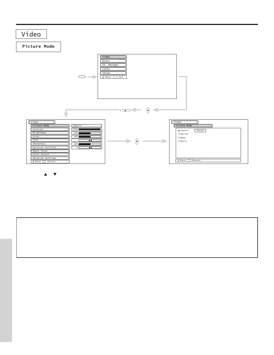 Video, On-screen displa y | Hitachi 51F500A User Manual | Page 34 / 64