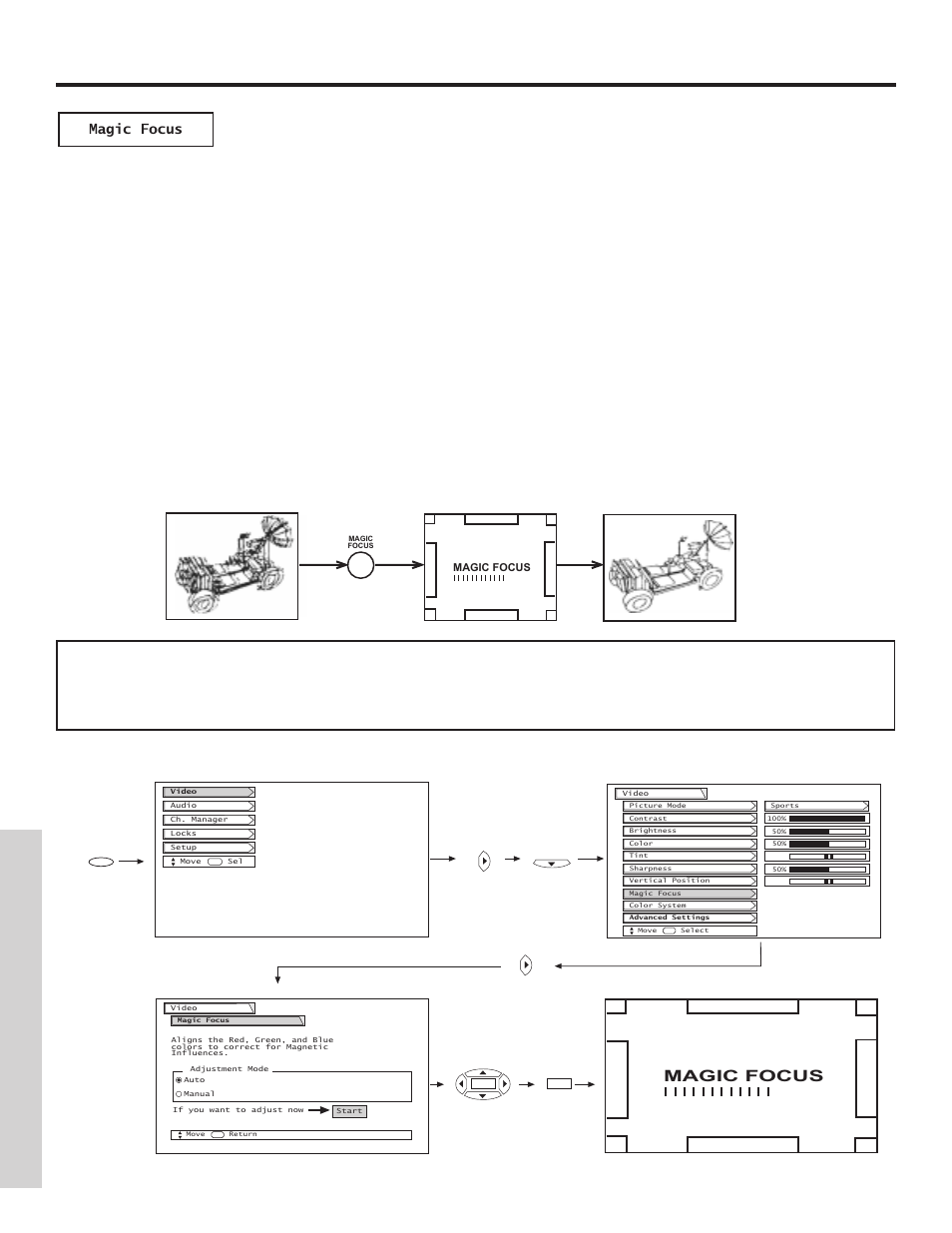 Video, On-screen displa y, Magic focus | Hitachi 51F500A User Manual | Page 36 / 64