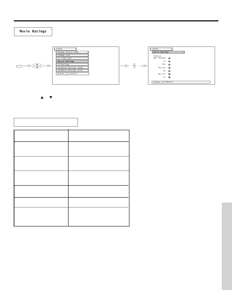 Locks, On-screen displa y, Gpg pg-13 r nc-17 x not rated (nr) | Hitachi 51F500A User Manual | Page 45 / 64