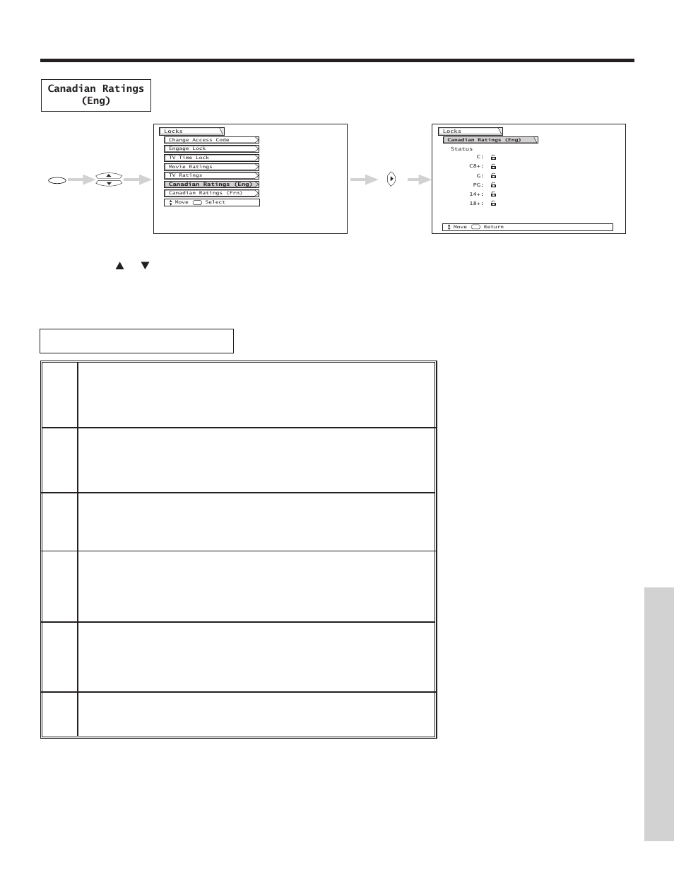 Locks, On-screen displa y | Hitachi 51F500A User Manual | Page 47 / 64