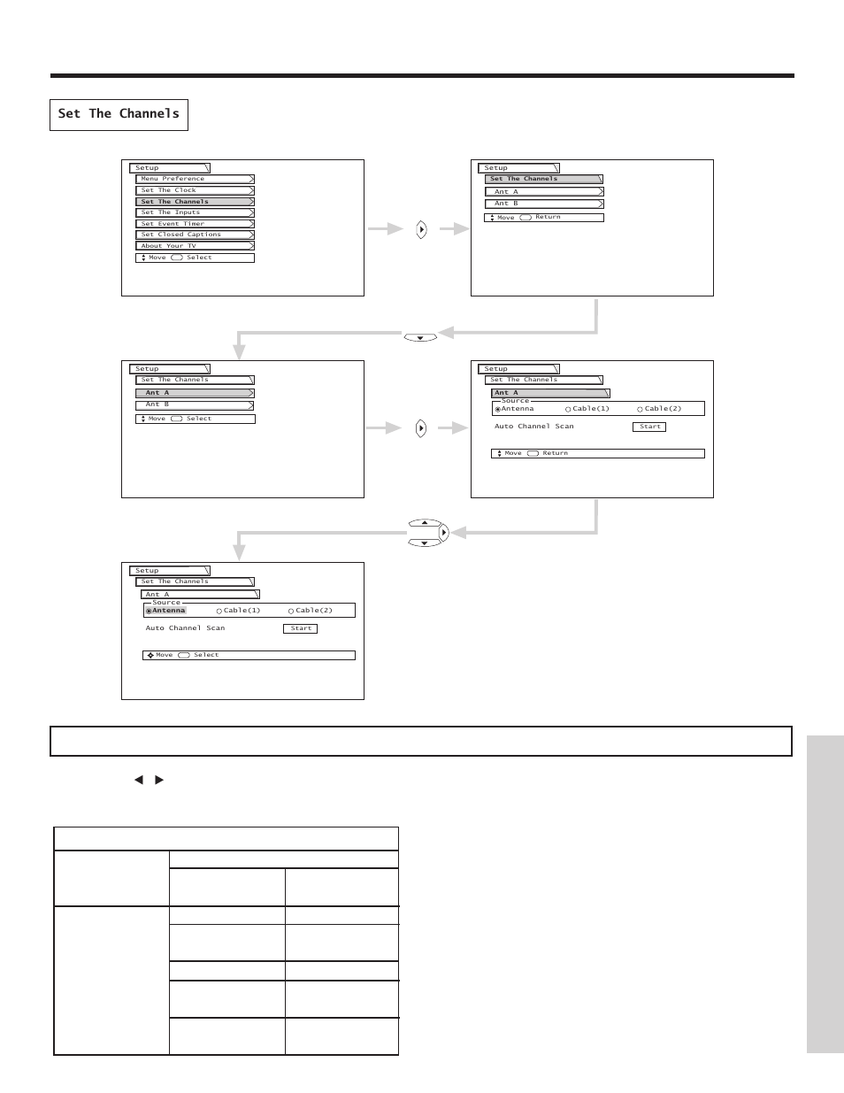 Setup, On-screen displa y | Hitachi 51F500A User Manual | Page 51 / 64