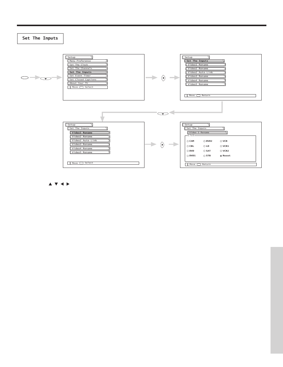 Setup, On-screen displa y | Hitachi 51F500A User Manual | Page 53 / 64