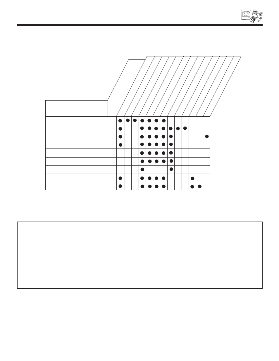 Useful info, Symptoms | Hitachi 51F500A User Manual | Page 59 / 64