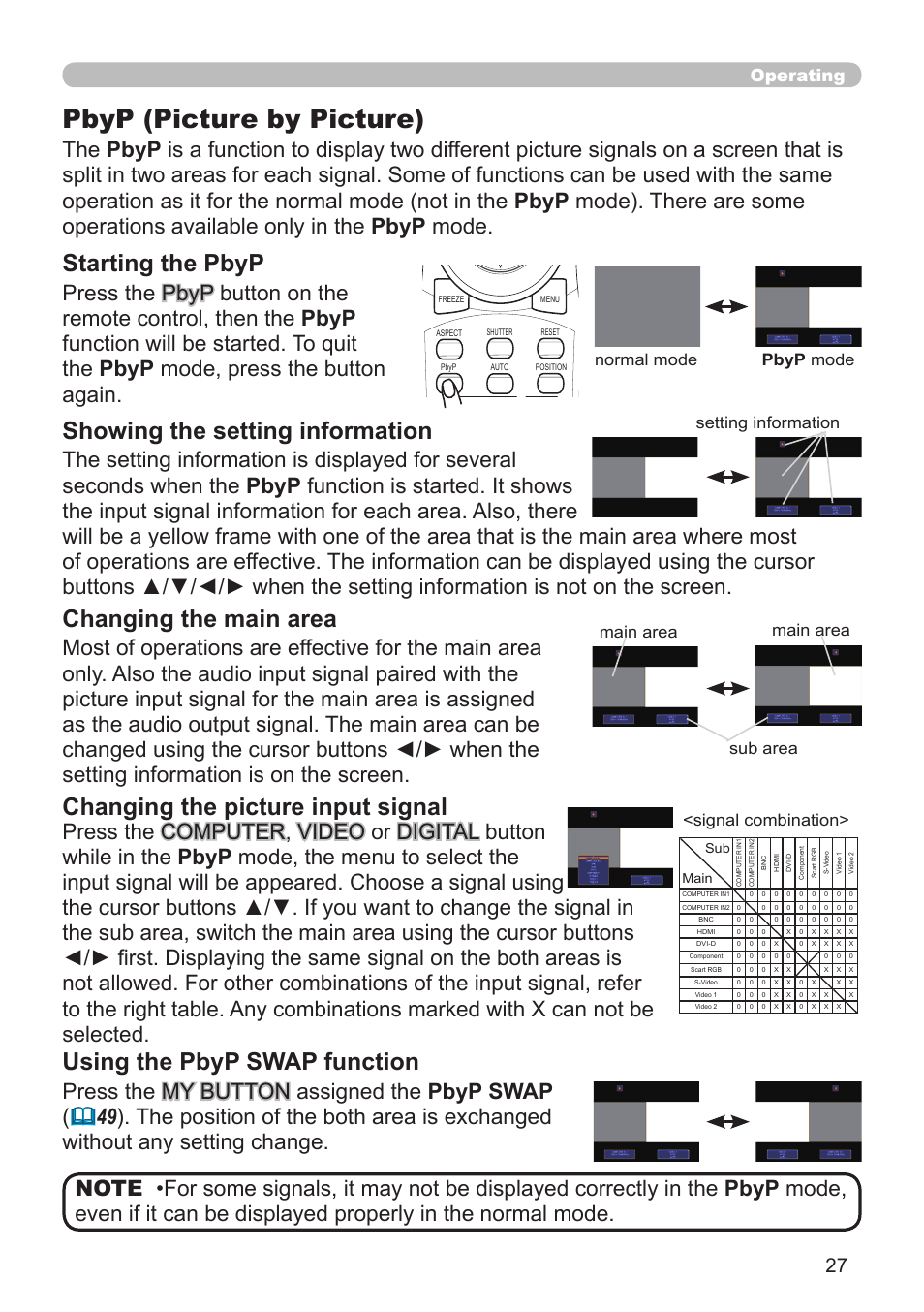 Pbyp (picture by picture), Operating, Signal combination | Normal mode pbyp mode, Main area sub area main area, Setting information | Hitachi CP-X10000 User Manual | Page 27 / 78