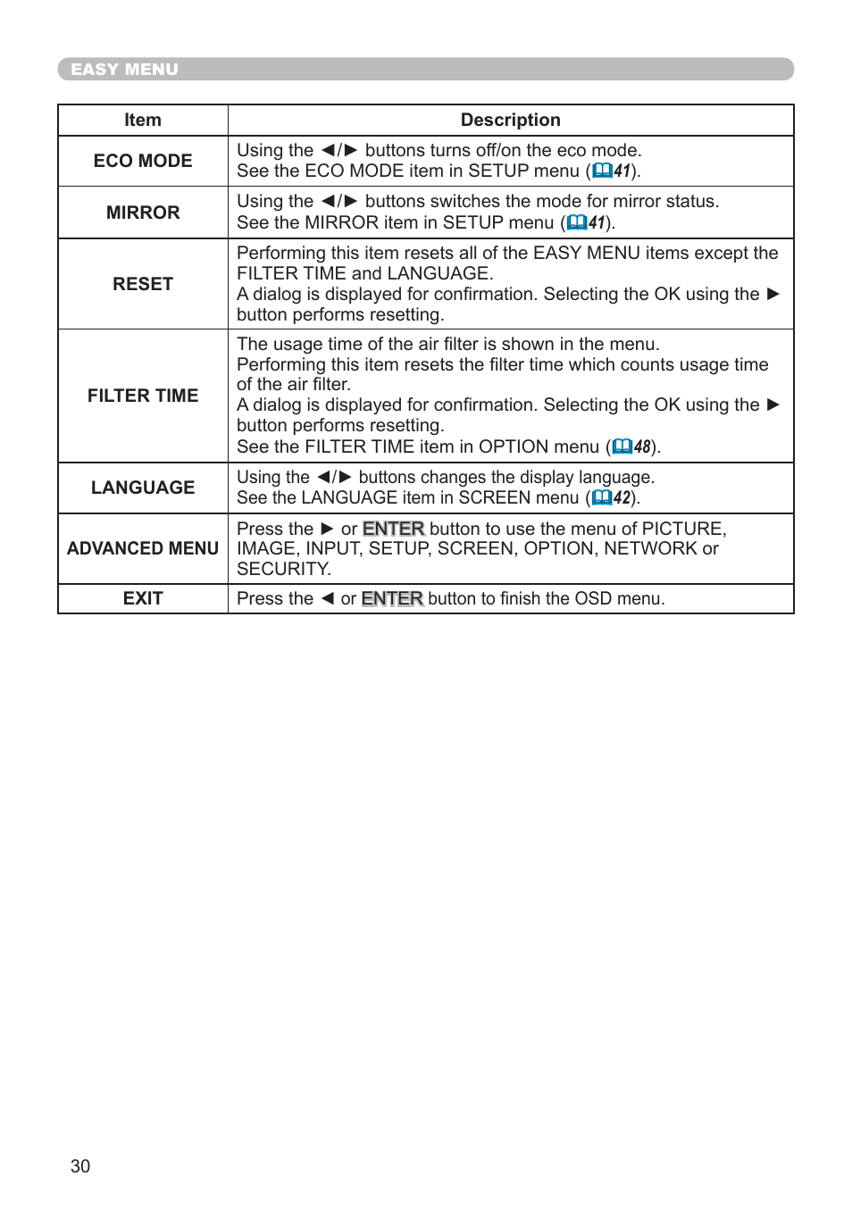 Hitachi CP-X10000 User Manual | Page 30 / 78