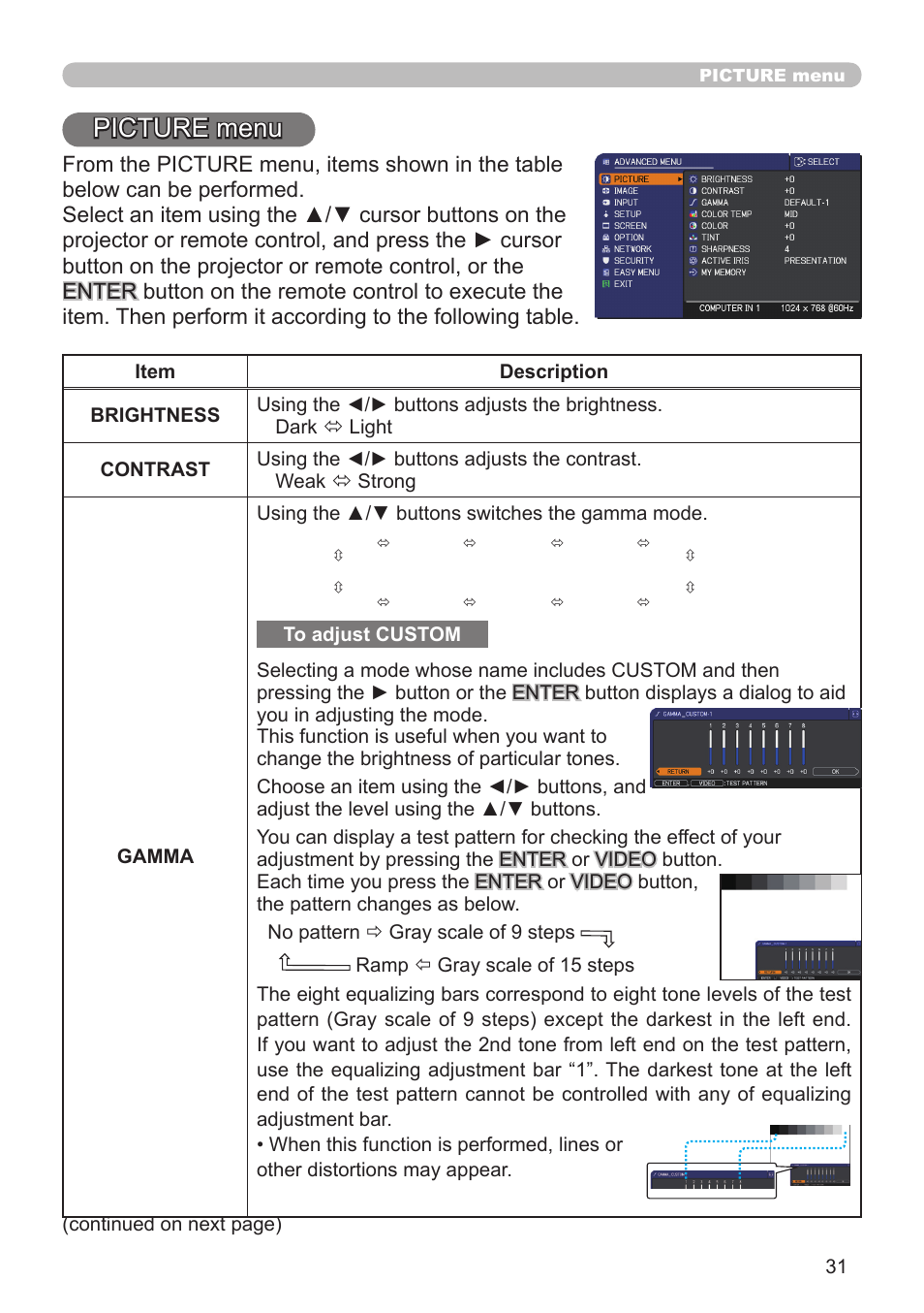 Picture menu | Hitachi CP-X10000 User Manual | Page 31 / 78