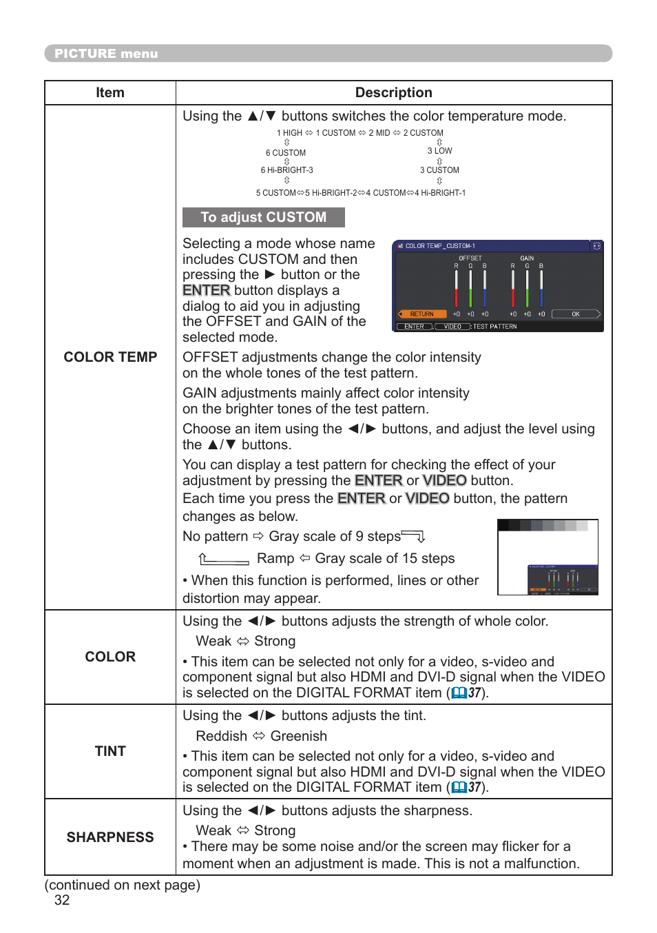 Hitachi CP-X10000 User Manual | Page 32 / 78