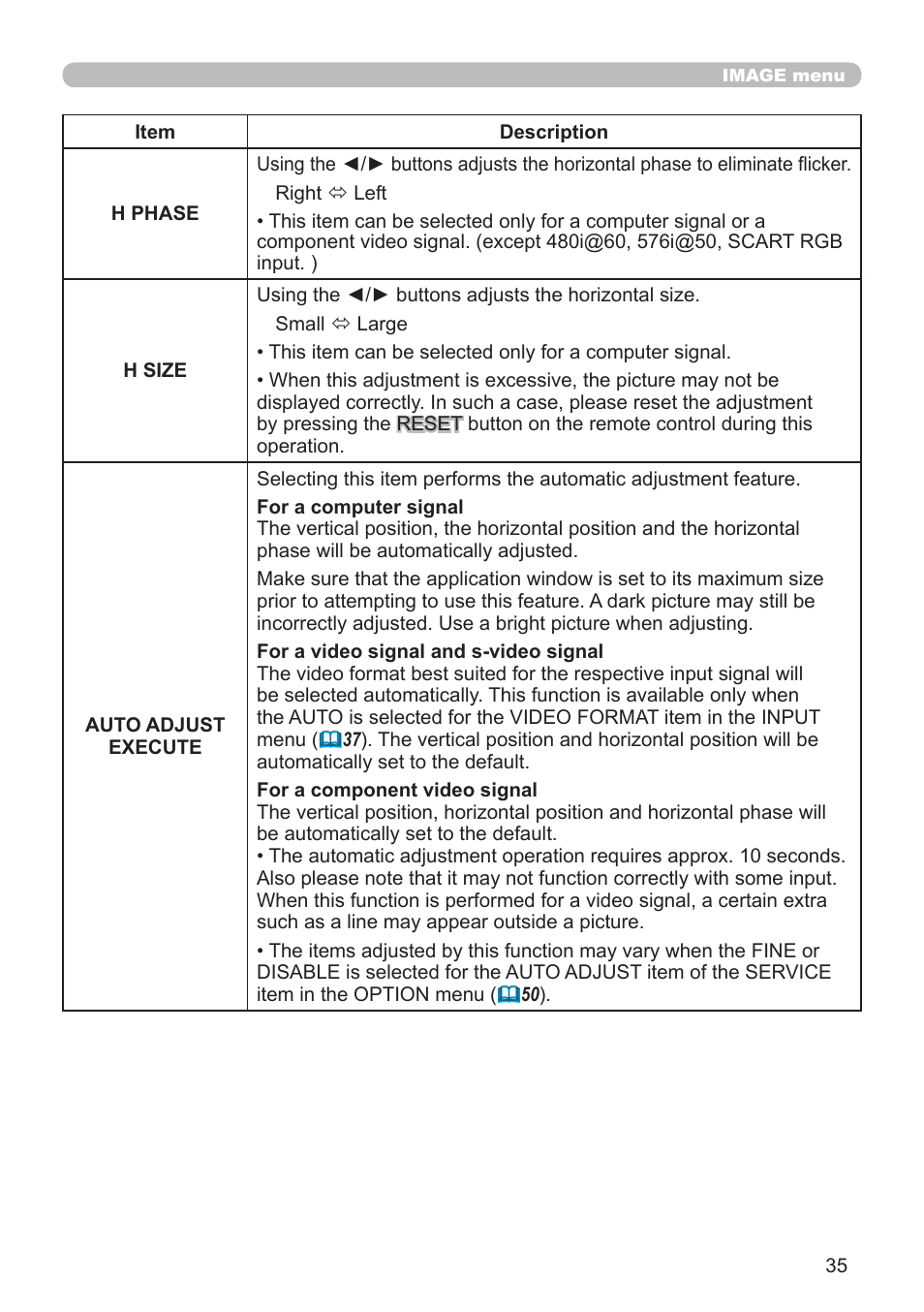 Hitachi CP-X10000 User Manual | Page 35 / 78