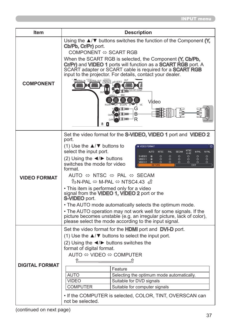 Hitachi CP-X10000 User Manual | Page 37 / 78